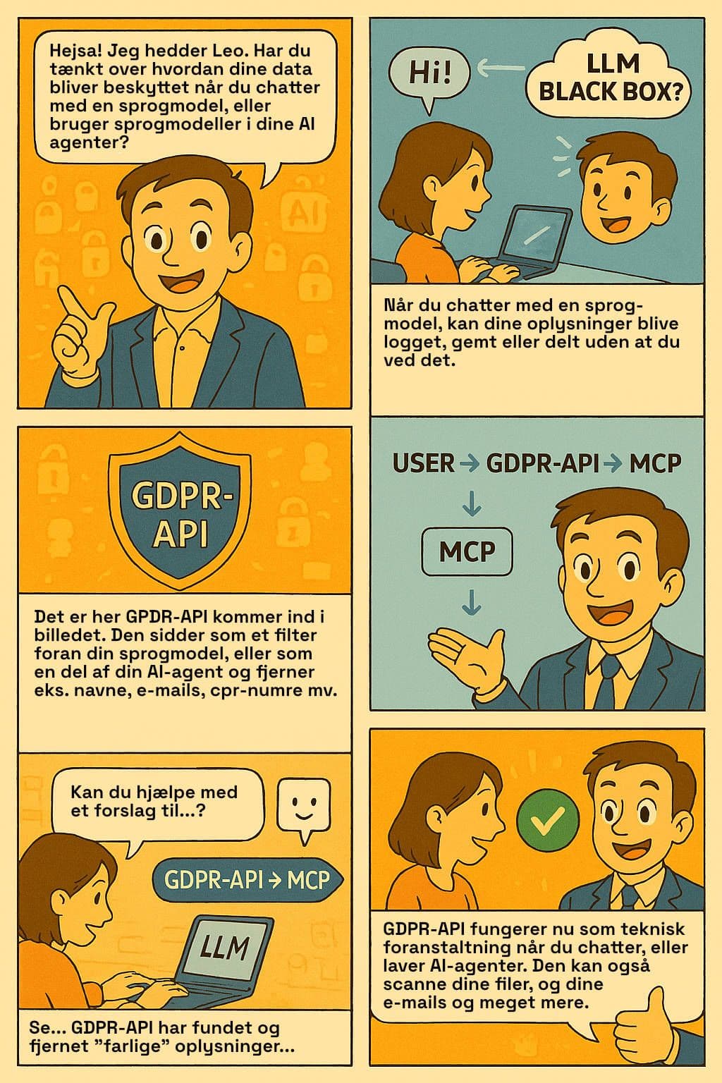 GDPR-API Cartoon