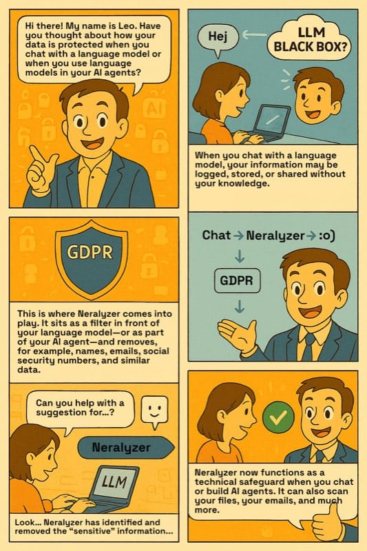 Neralyzer Cartoon